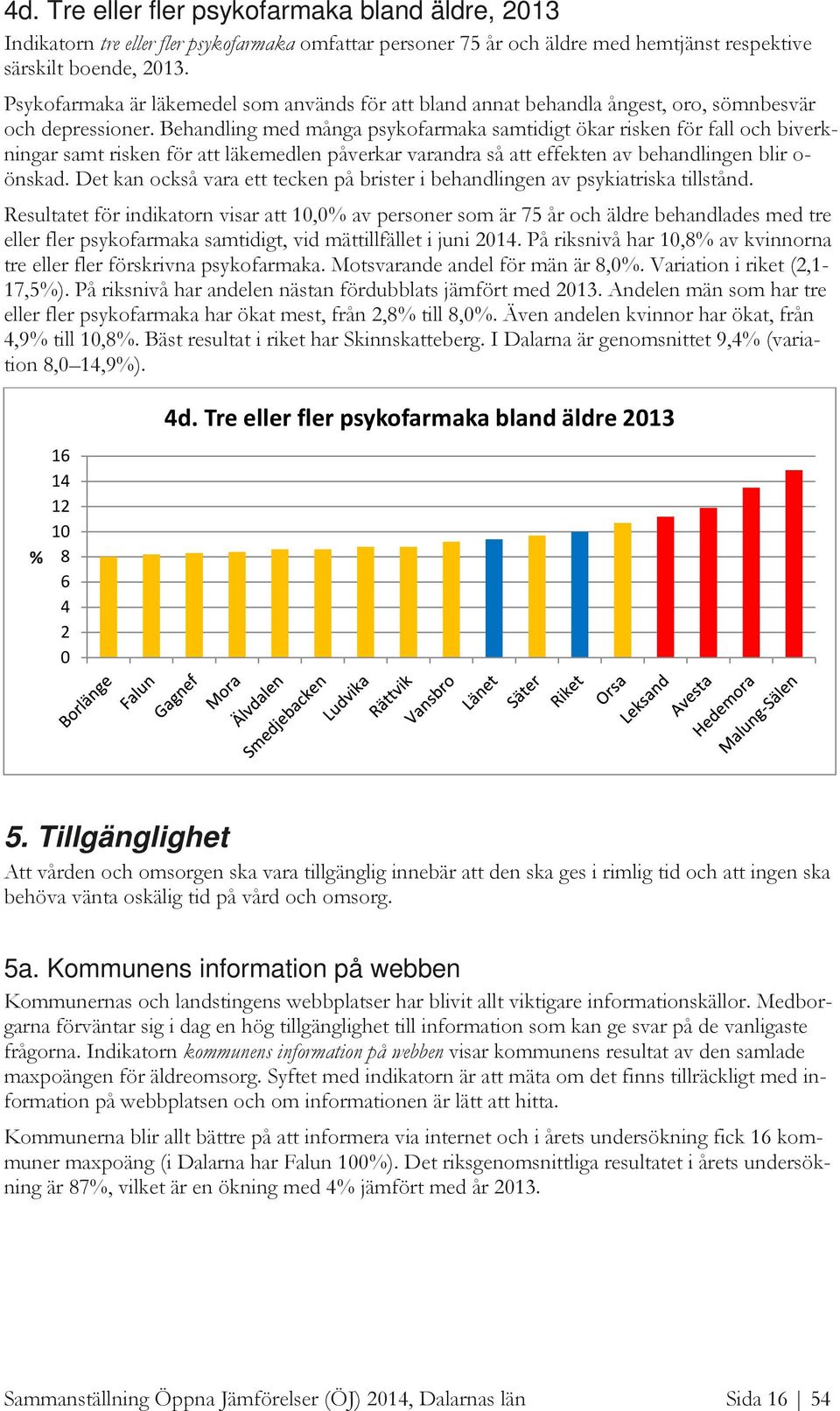 Behandling med många psykofarmaka samtidigt ökar risken för fall och biverkningar samt risken för att läkemedlen påverkar varandra så att effekten av behandlingen blir o- önskad.