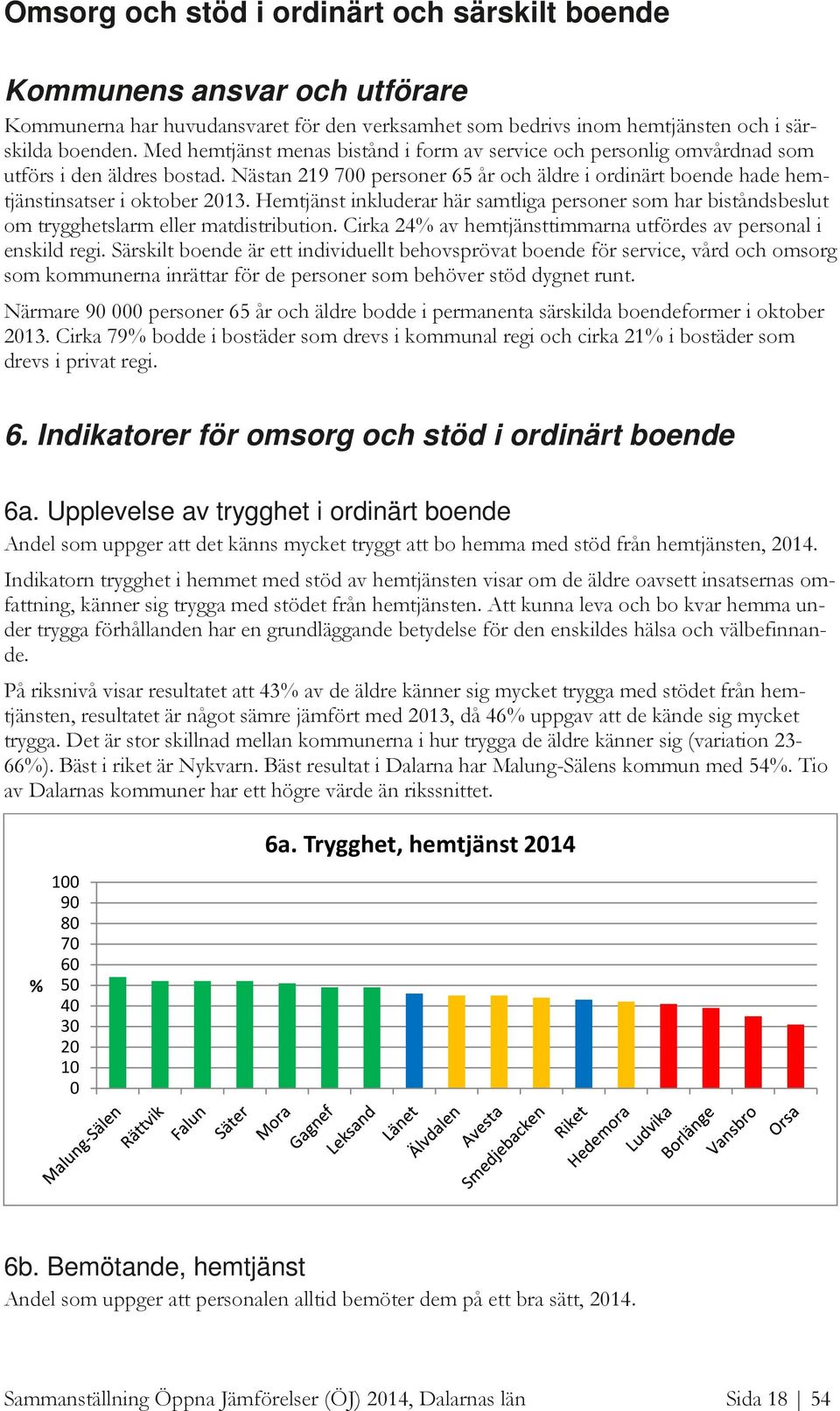 Hemtjänst inkluderar här samtliga personer som har biståndsbeslut om trygghetslarm eller matdistribution. Cirka 24 av hemtjänsttimmarna utfördes av personal i enskild regi.