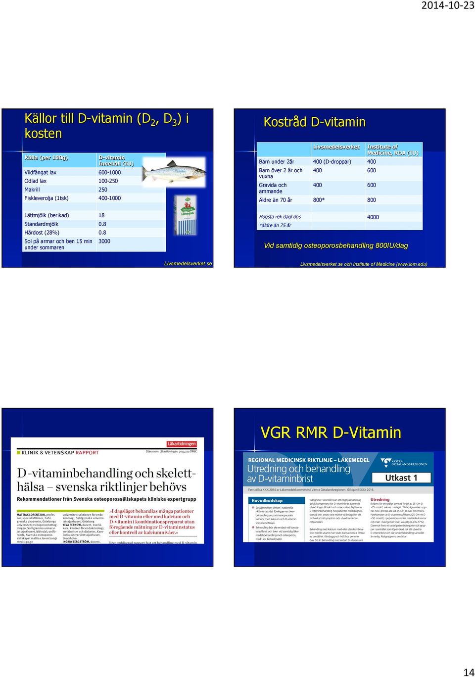 800 Institute of Medicine, RDA (IU) Lättmjölk (berikad) 18 Standardmjölk 0.8 Hårdost (28%) 0.