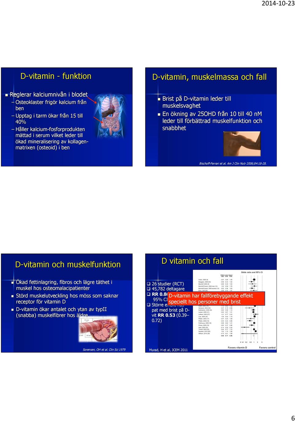 muskelfunktion och snabbhet Bischoff-Ferrari et al. Am J Clin Nutr 2006;84:18-28.