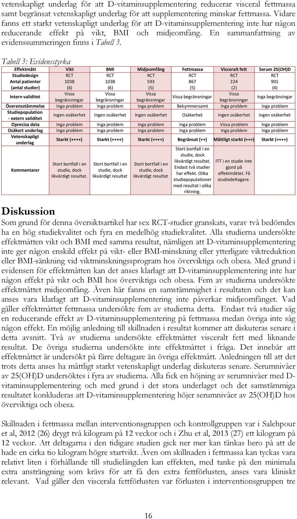 En sammanfattning av evidenssummeringen finns i Tabell 3. Tabell 3: Evidensstyrka ""#$%&'%% ()$% *+, +)-.#/&"'01 2#%%&3443 ()45#637%8"#%% 9#6:&8;<=>?