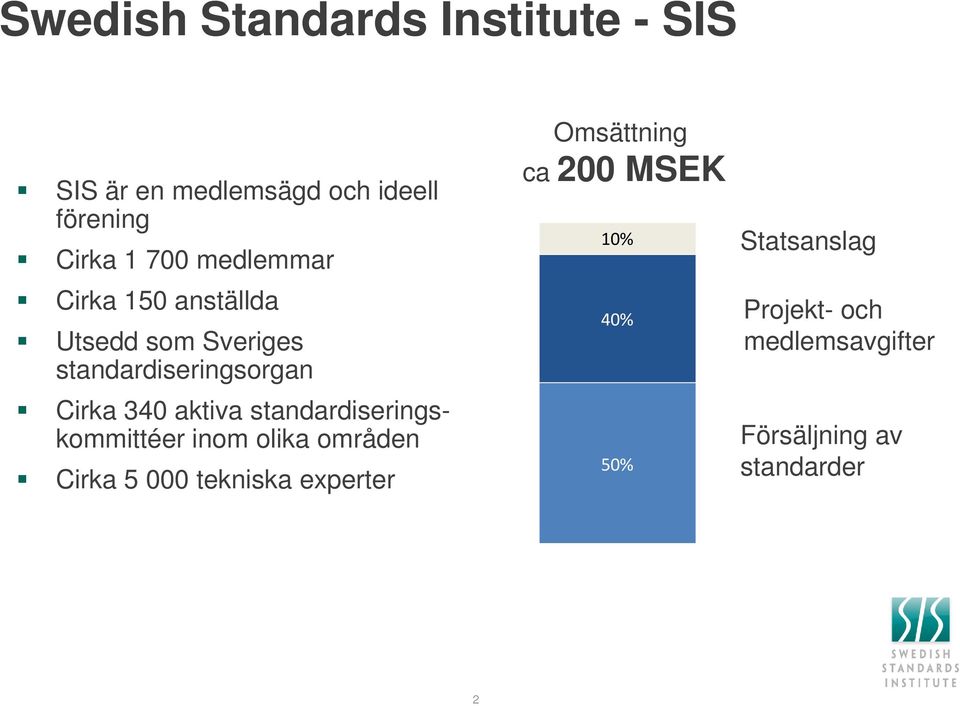 standardiseringskommittéer inom olika områden Cirka 5 000 tekniska experter Omsättning