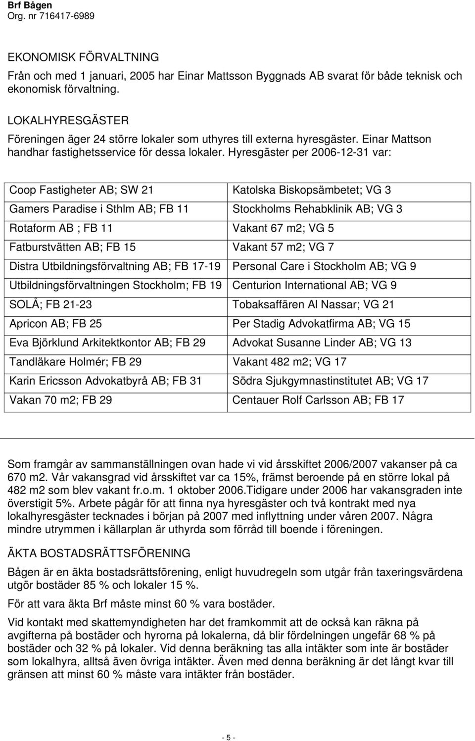 Hyresgäster per 2006-12-31 var: Coop Fastigheter AB; SW 21 Katolska Biskopsämbetet; VG 3 Gamers Paradise i Sthlm AB; FB 11 Stockholms Rehabklinik AB; VG 3 Rotaform AB ; FB 11 Vakant 67 m2; VG 5