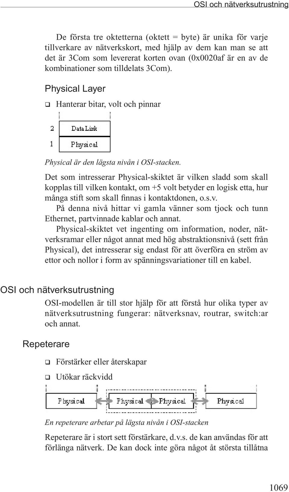 Det som intresserar Physical-skiktet är vilken sladd som skall kopplas till vilken kontakt, om +5 volt betyder en logisk etta, hur många stift som skall finnas i kontaktdonen, o.s.v. På denna nivå hittar vi gamla vänner som tjock och tunn Ethernet, partvinnade kablar och annat.