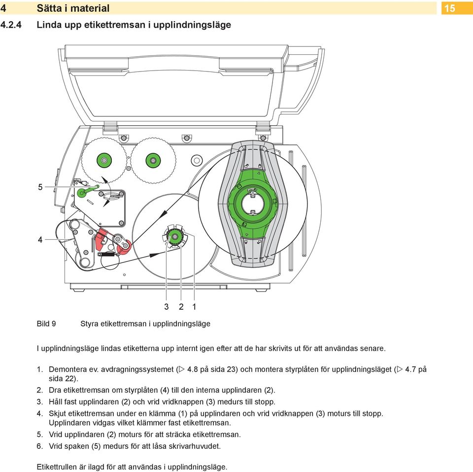 användas senare. 1. Demontera ev. avdragningssystemet ( 4.8 på sida 23) och montera styrplåten för upplindningsläget ( 4.7 på sida 22). 2. Dra etikettremsan om styrplåten (4) till den interna upplindaren (2).