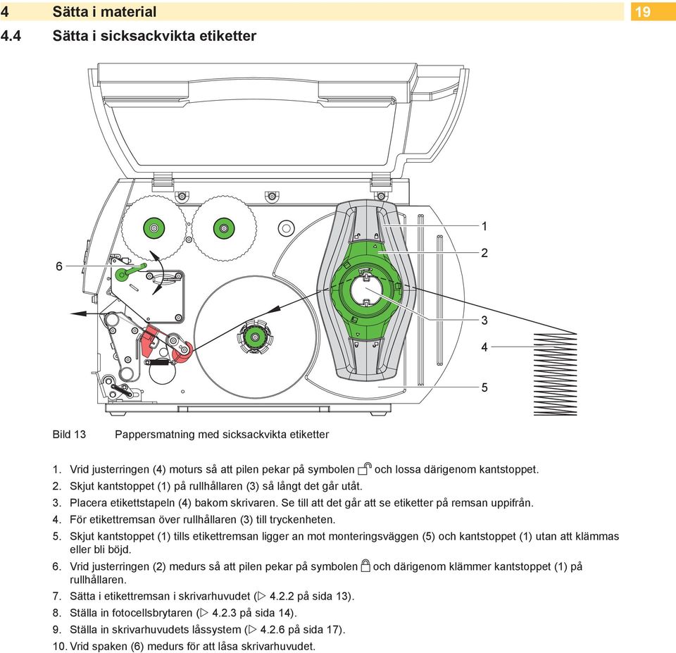 Placera etikettstapeln (4) bakom skrivaren. Se till att det går att se etiketter på remsan uppifrån. 4. För etikettremsan över rullhållaren (3) till tryckenheten. 5.