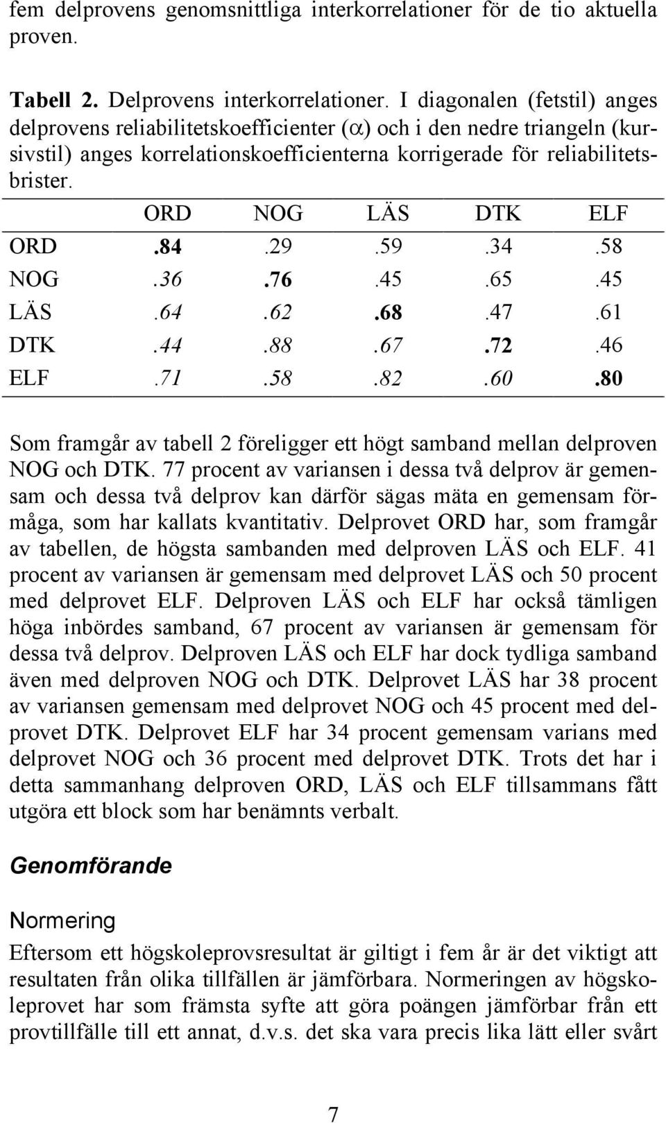 ORD NOG LÄS DTK ELF ORD.84.29.59.34.58 NOG.36.76.45.65.45 LÄS.64.62.68.47.61 DTK.44.88.67.72.46 ELF.71.58.82.60.80 Som framgår av tabell 2 föreligger ett högt samband mellan delproven NOG och DTK.