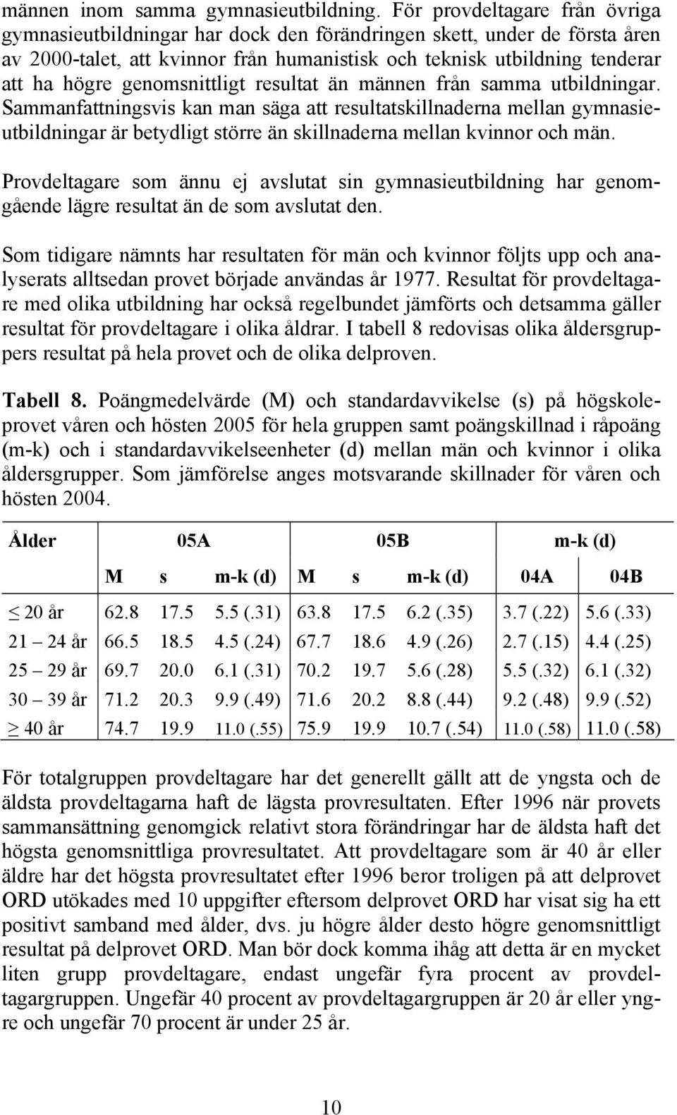 genomsnittligt resultat än männen från samma utbildningar.