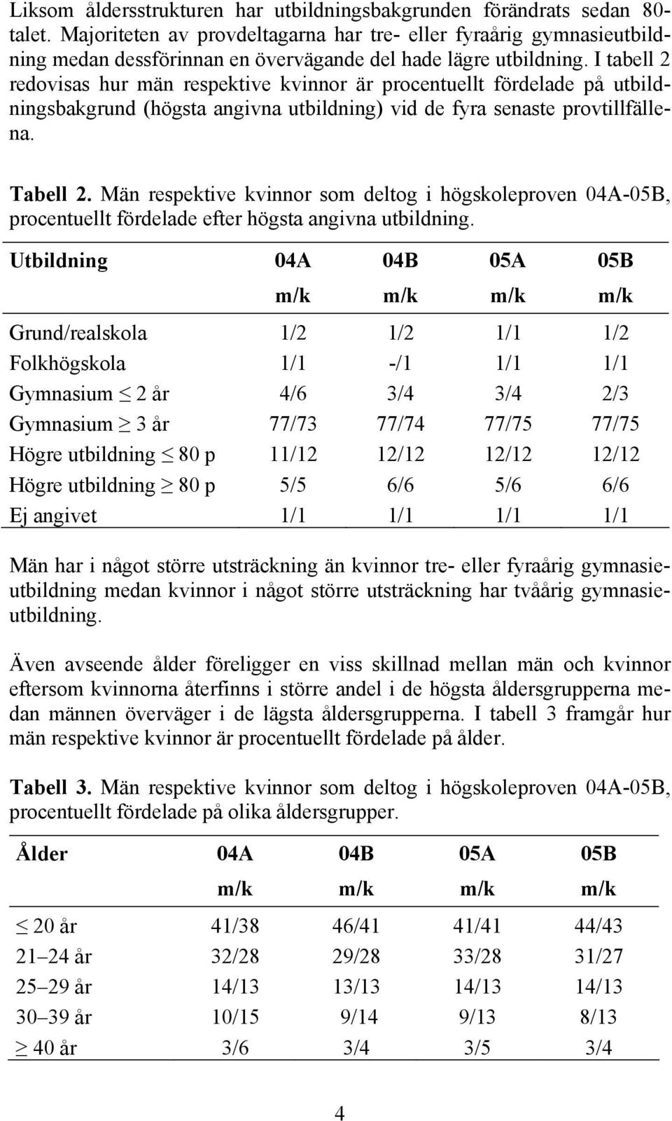 I tabell 2 redovisas hur män respektive kvinnor är procentuellt fördelade på utbildningsbakgrund (högsta angivna utbildning) vid de fyra senaste provtillfällena. Tabell 2.