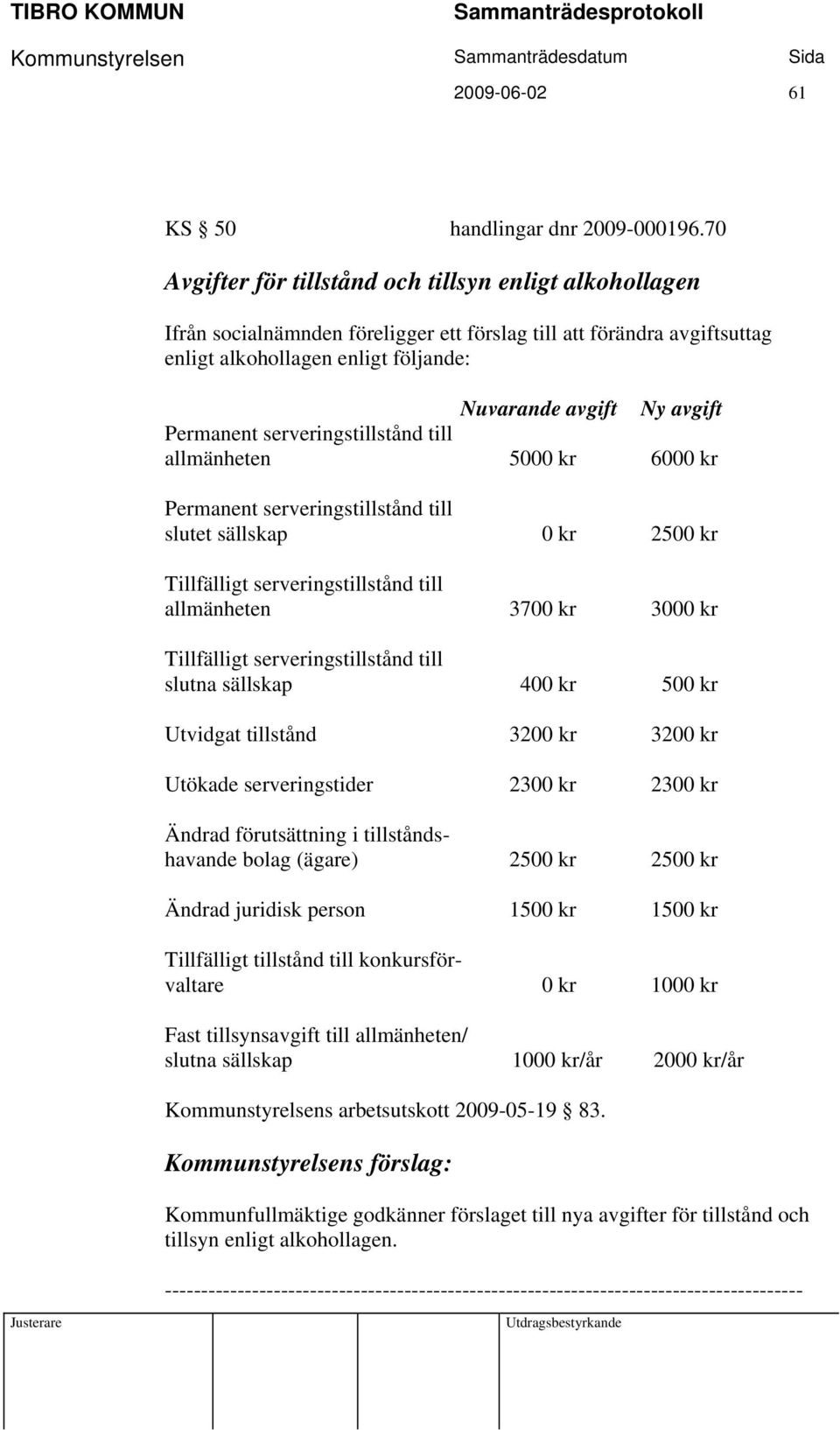 Permanent serveringstillstånd till allmänheten 5000 kr 6000 kr Permanent serveringstillstånd till slutet sällskap 0 kr 2500 kr Tillfälligt serveringstillstånd till allmänheten 3700 kr 3000 kr