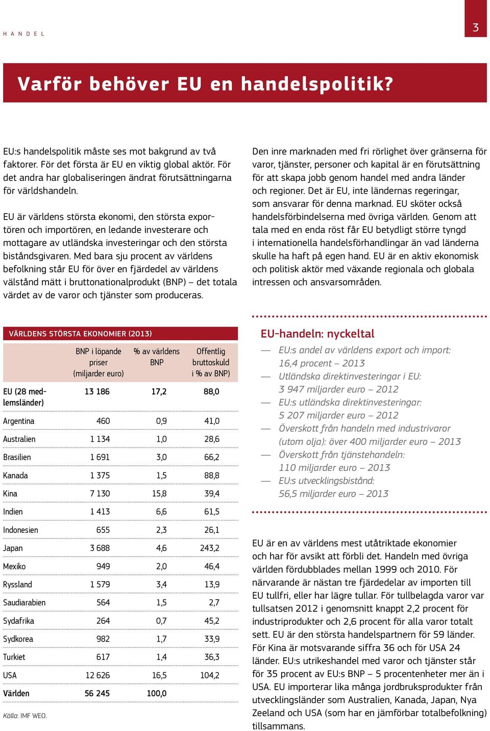 EU är världens största ekonomi, den största exportören och importören, en ledande investerare och mottagare av utländska investeringar och den största biståndsgivaren.