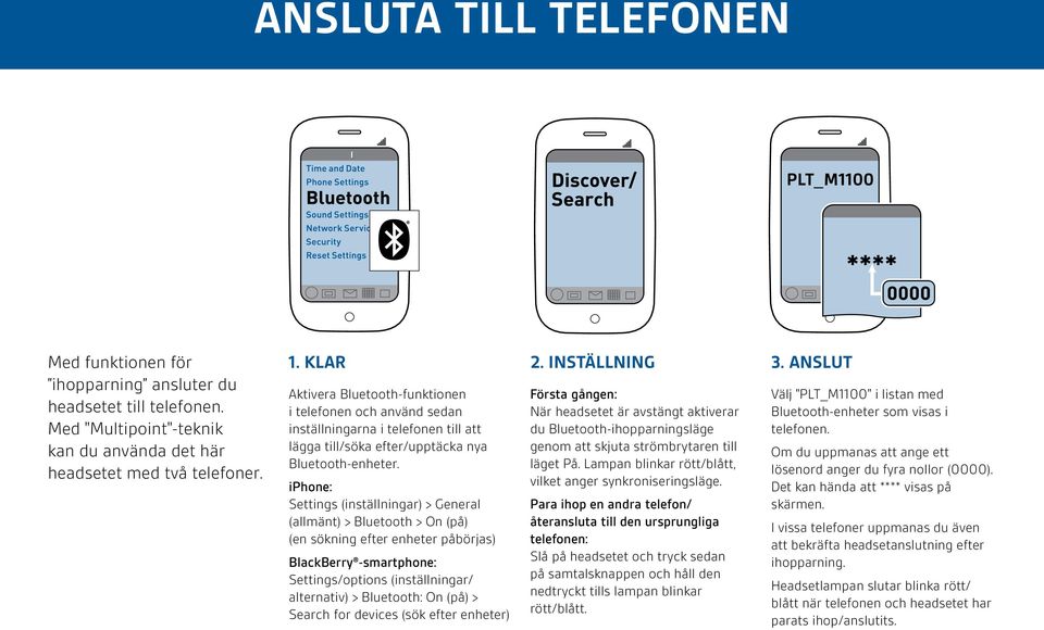 iphone: Settings (inställningar) > General (allmänt) > Bluetooth > On (på) (en sökning efter enheter påbörjas) BlackBerry -smartphone: Settings/options (inställningar/ alternativ) > Bluetooth: On