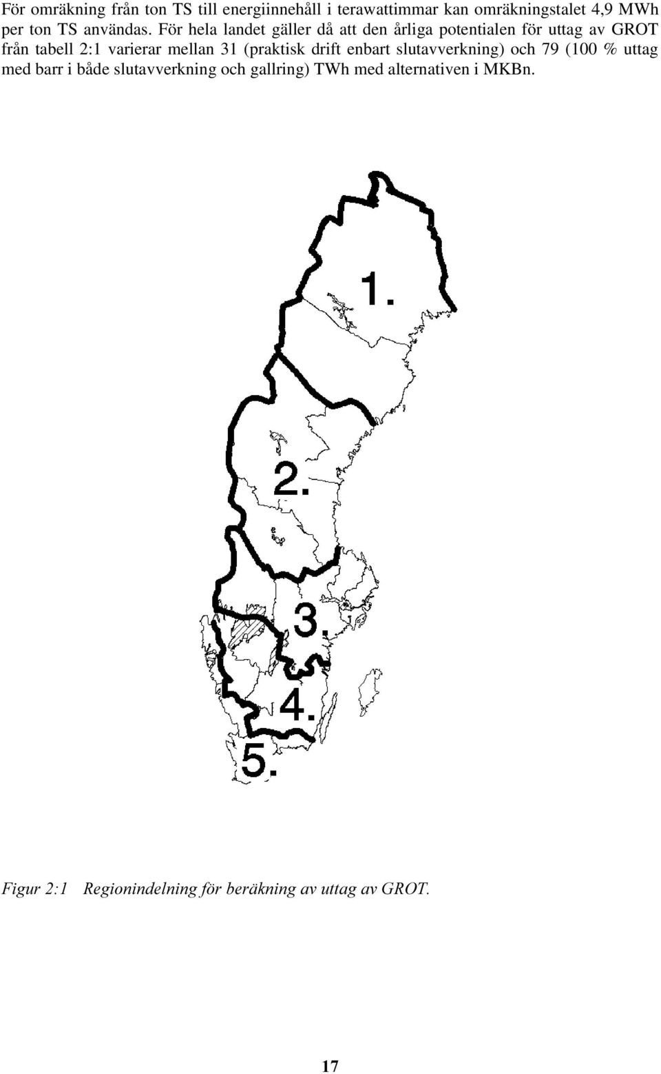 För hela landet gäller då att den årliga potentialen för uttag av GROT från tabell 2:1 varierar