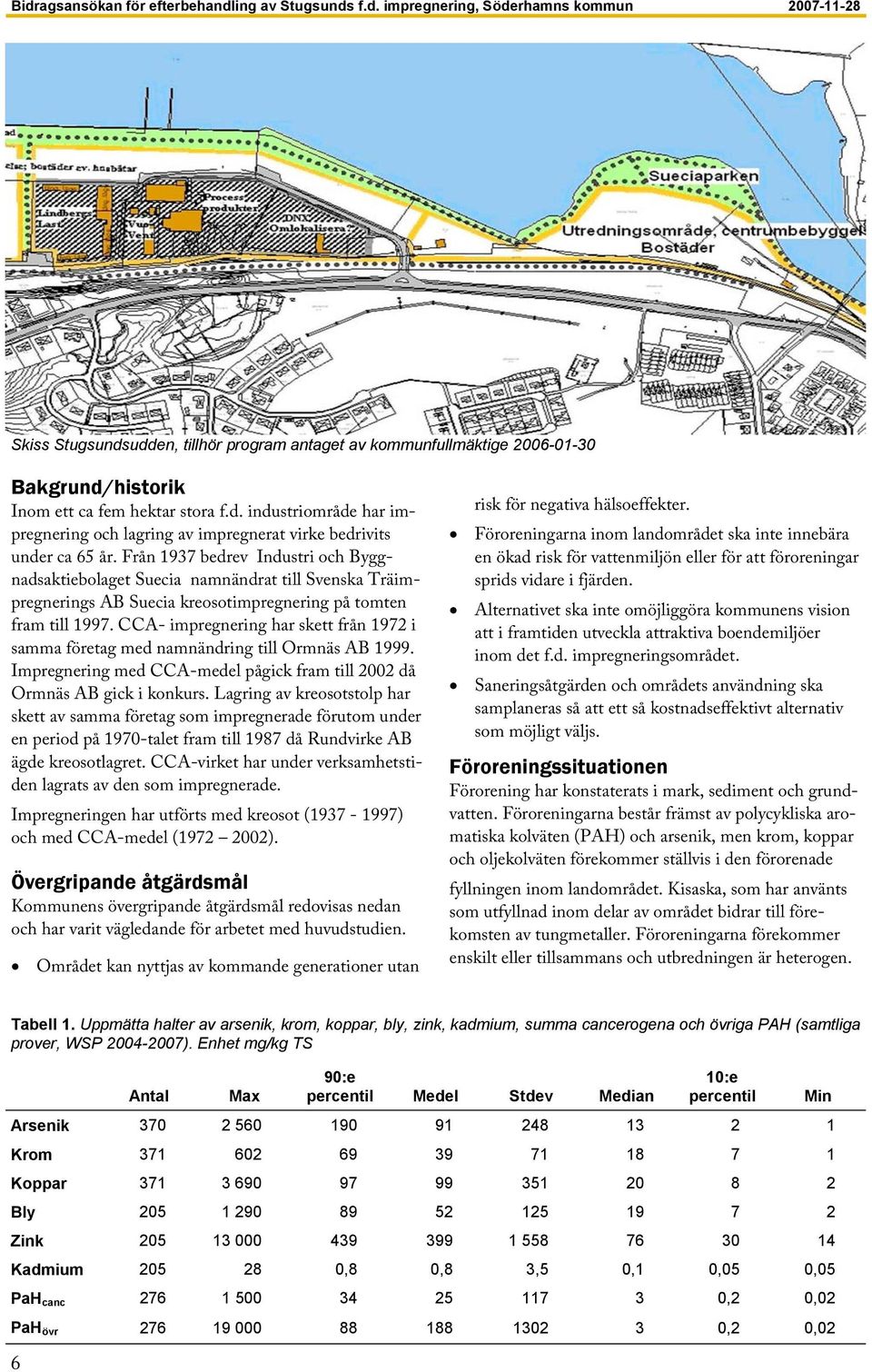 CCA- impregnering har skett från 1972 i samma företag med namnändring till Ormnäs AB 1999. Impregnering med CCA-medel pågick fram till 2002 då Ormnäs AB gick i konkurs.