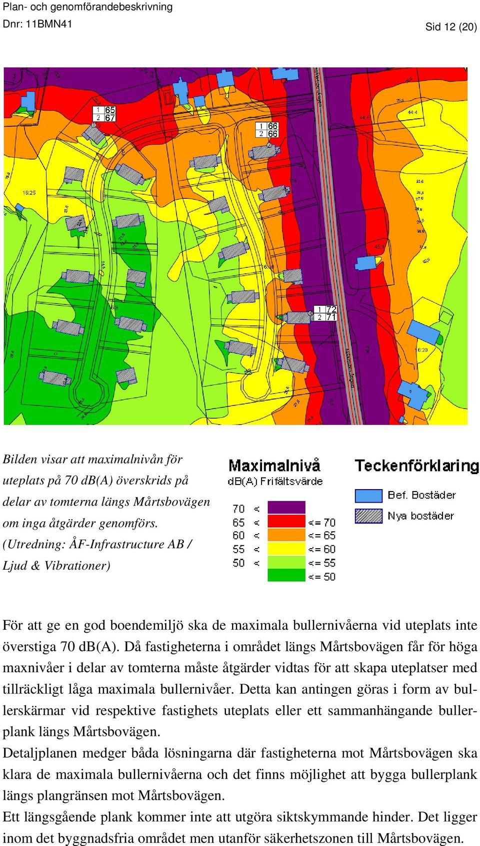 Då fastigheterna i området längs Mårtsbovägen får för höga maxnivåer i delar av tomterna måste åtgärder vidtas för att skapa uteplatser med tillräckligt låga maximala bullernivåer.