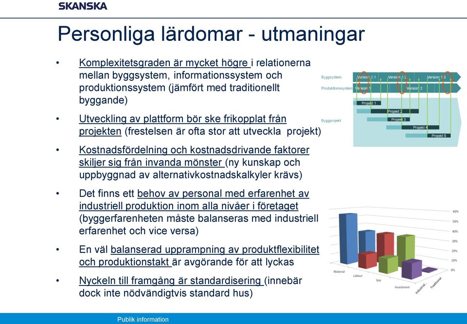 av alternativkostnadskalkyler krävs) Det finns ett behov av personal med erfarenhet av industriell produktion inom alla nivåer i företaget (byggerfarenheten måste balanseras med industriell