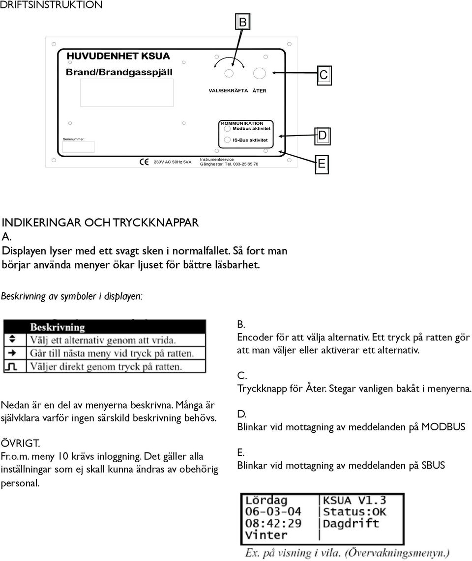 Beskrivning av symboler i displayen: B. Encoder för att välja alternativ. Ett tryck på ratten gör att man väljer eller aktiverar ett alternativ. C. Tryckknapp för Åter.