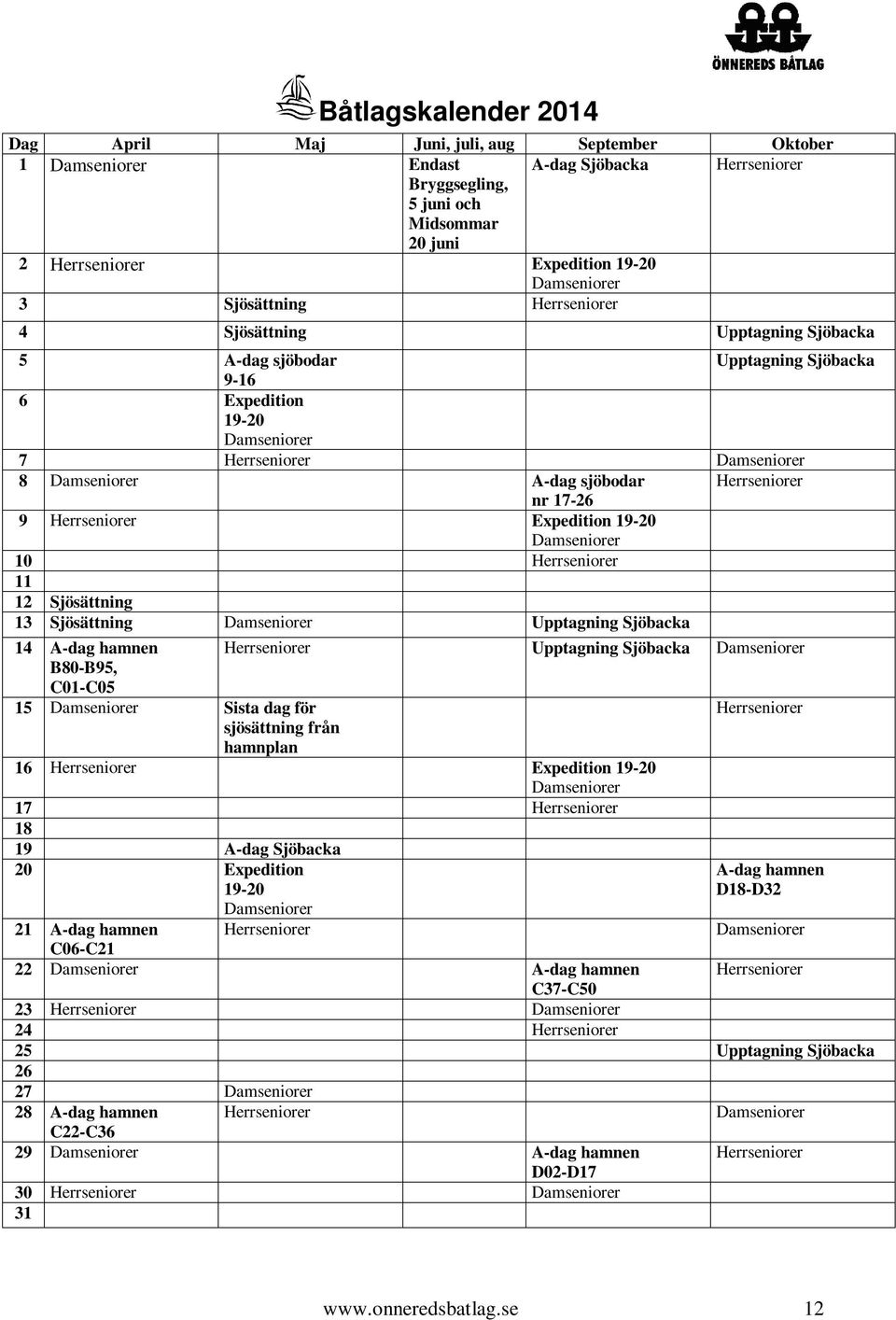 sjöbodar Herrseniorer nr 17-26 9 Herrseniorer Expedition 19-20 Damseniorer 10 Herrseniorer 11 12 Sjösättning 13 Sjösättning Damseniorer Upptagning Sjöbacka 14 A-dag hamnen Herrseniorer Upptagning