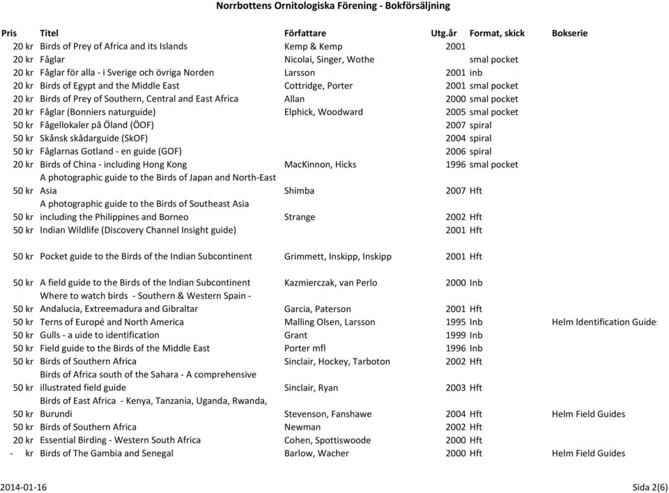 smal pocket 50 kr Fågellokaler på Öland (ÖOF) 2007 spiral 50 kr Skånsk skådarguide (SkOF) 2004 spiral 50 kr Fåglarnas Gotland - en guide (GOF) 2006 spiral 20 kr Birds of China - including Hong Kong