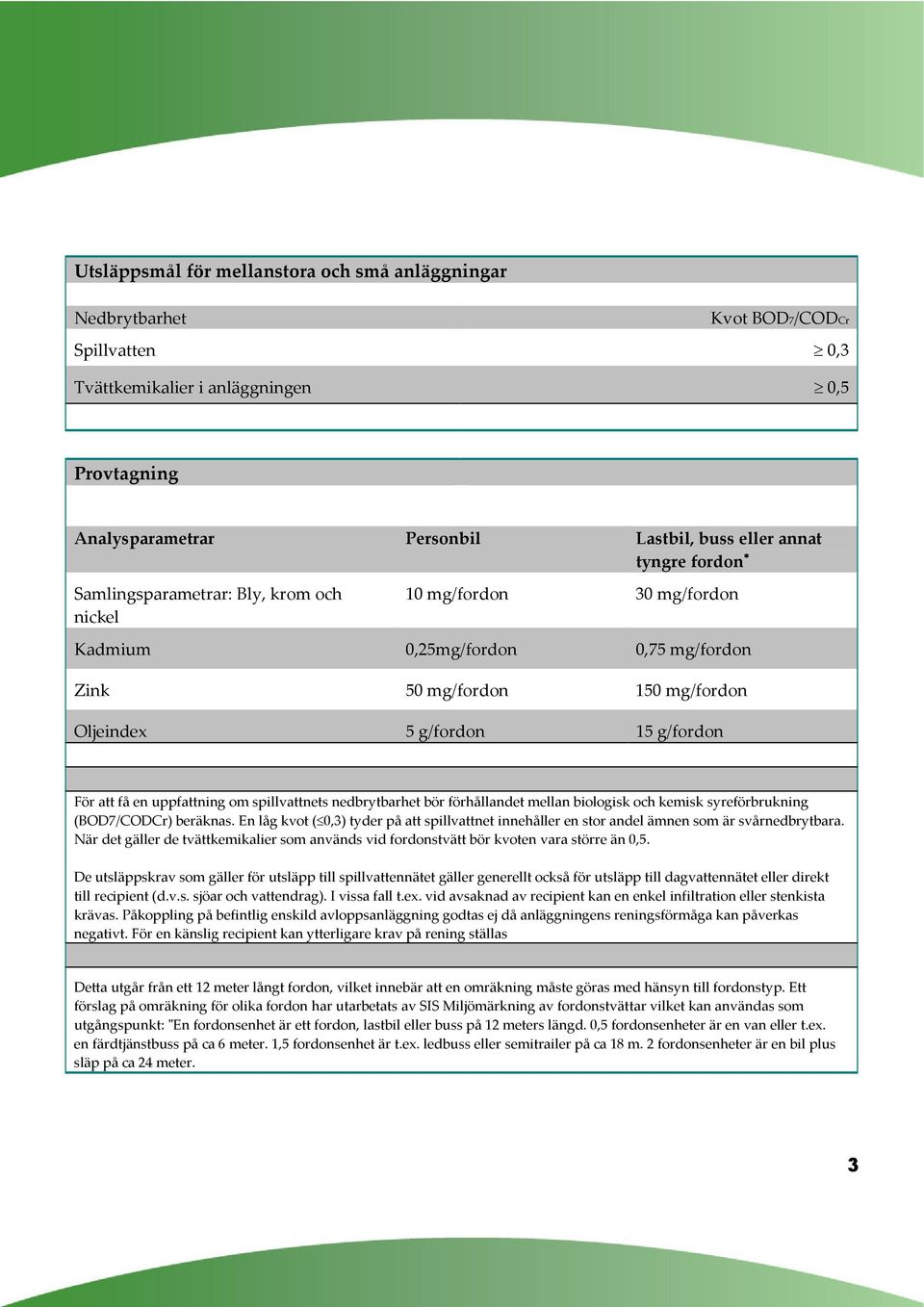 uppfattning om spillvattnets nedbrytbarhet bör förhållandet mellan biologisk och kemisk syreförbrukning (BOD7/CODCr) beräknas.