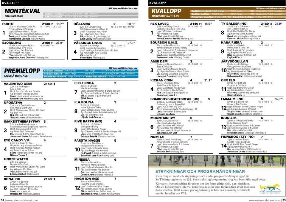 Ingen vadhållning i detta lopp Cyklone Duncan e Sugarcane Hanover MONTÉKVAL Kval2 K 10,mbr. v. e Slogum Björn - 15: 0 0-0-0 0 Kvalificeringslopp.