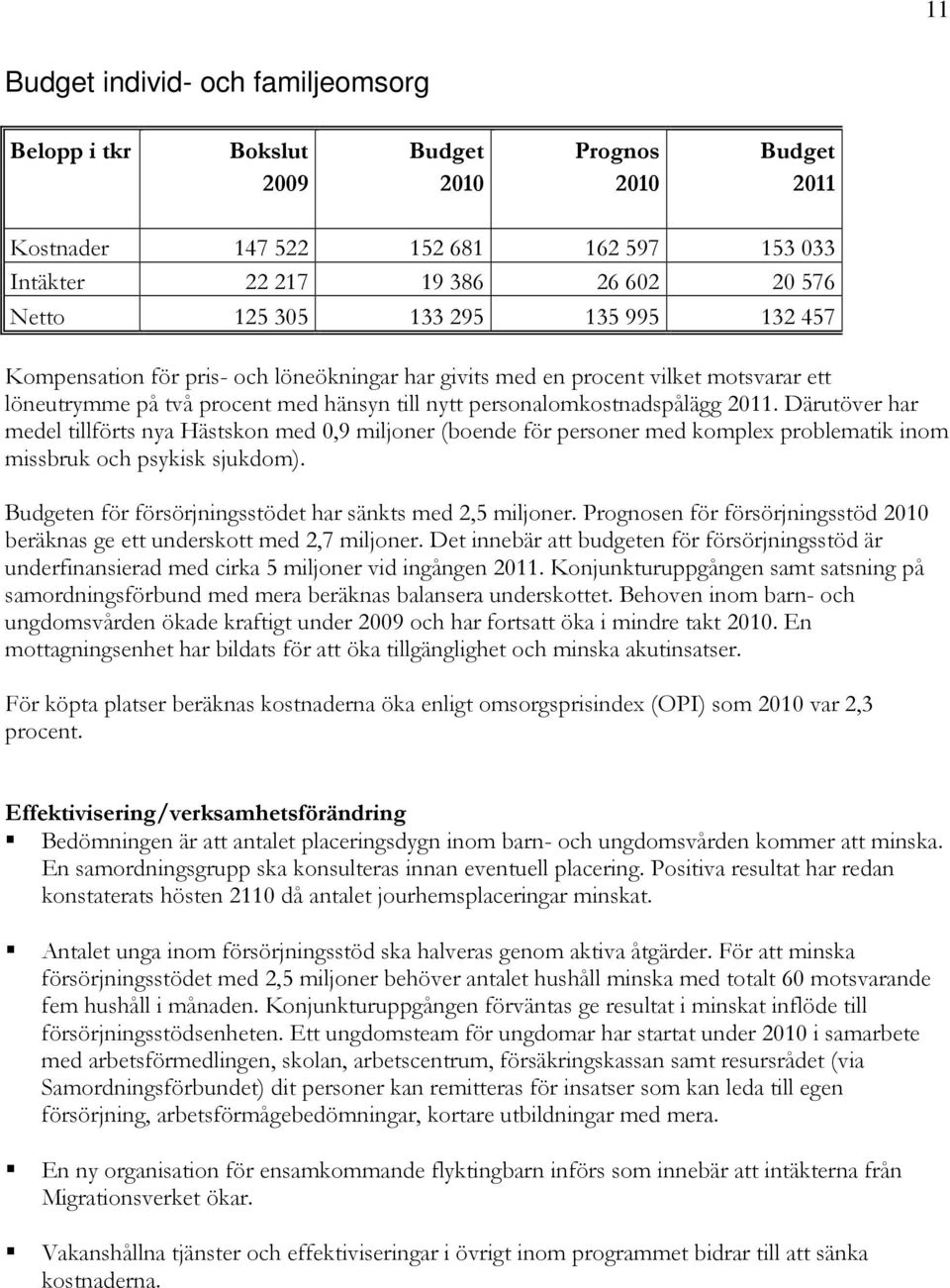 Därutöver har medel tillförts nya Hästskon med 0,9 miljoner (boende för personer med komplex problematik inom missbruk och psykisk sjukdom).