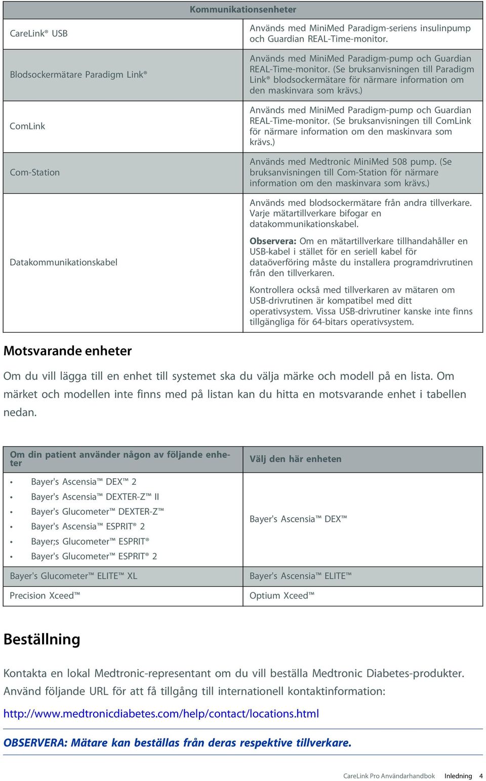 ) Används med MiniMed Paradigm-pump och Guardian REAL-Time-monitor. (Se bruksanvisningen till ComLink för närmare information om den maskinvara som krävs.) Används med Medtronic MiniMed 508 pump.