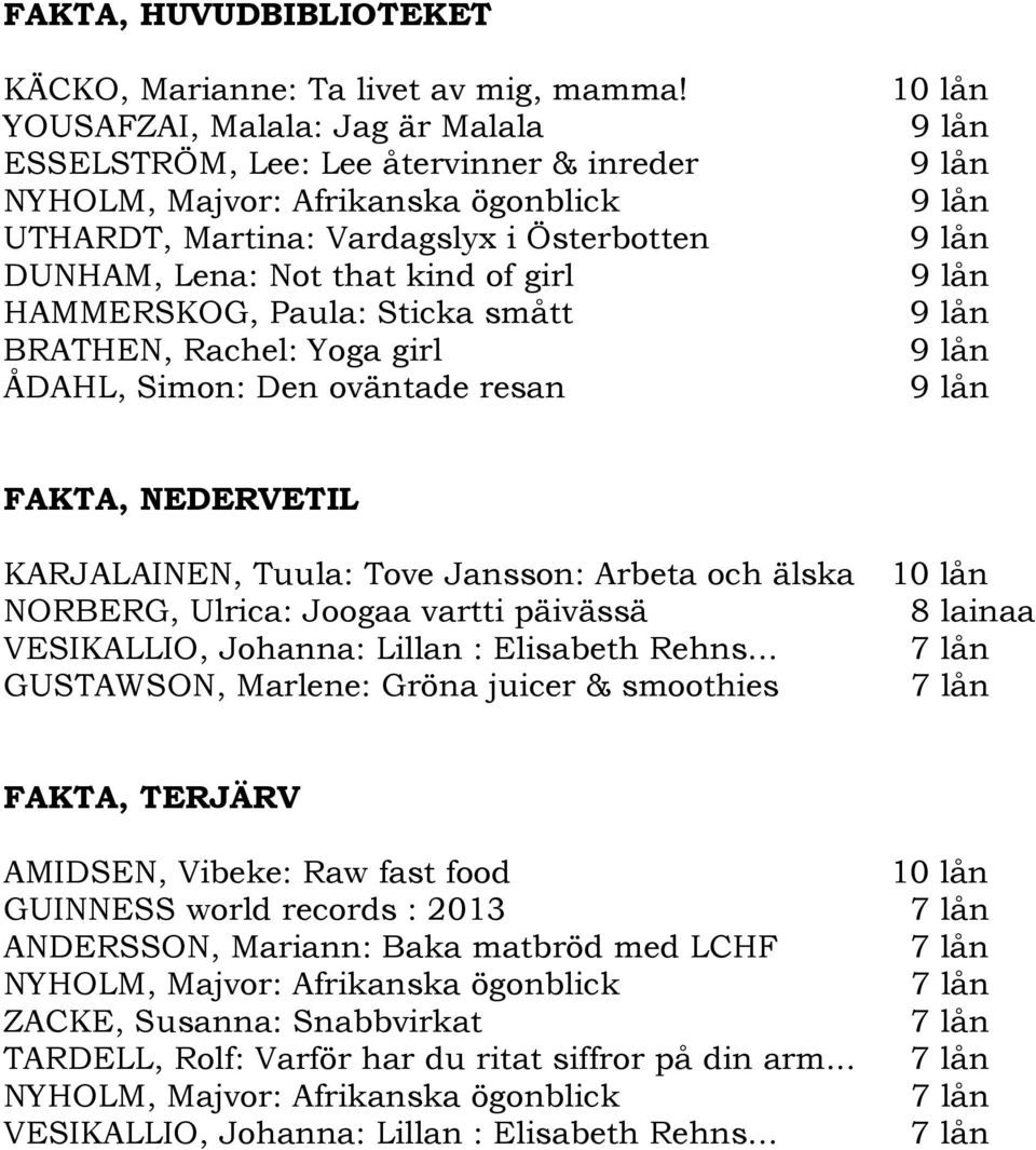 HAMMERSKOG, Paula: Sticka smått BRATHEN, Rachel: Yoga girl ÅDAHL, Simon: Den oväntade resan FAKTA, NEDERVETIL KARJALAINEN, Tuula: Tove Jansson: Arbeta och älska NORBERG, Ulrica: Joogaa vartti