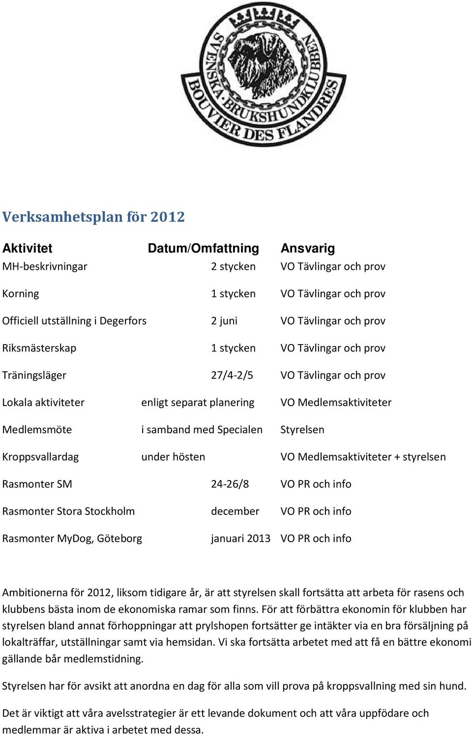 med Specialen Styrelsen Kroppsvallardag under hösten VO Medlemsaktiviteter + styrelsen Rasmonter SM 24-26/8 VO PR och info Rasmonter Stora Stockholm december VO PR och info Rasmonter MyDog, Göteborg