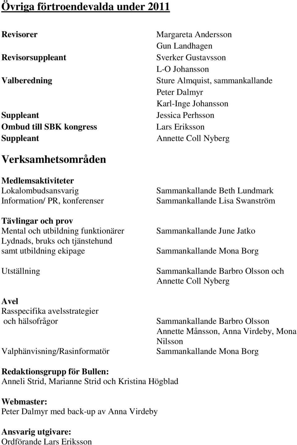 Tävlingar och prov Mental och utbildning funktionärer Lydnads, bruks och tjänstehund samt utbildning ekipage Utställning Avel Rasspecifika avelsstrategier och hälsofrågor Valphänvisning/Rasinformatör