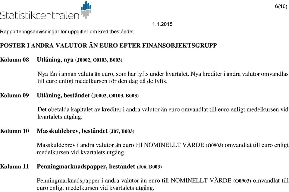 Kolumn 09 Utlåning, beståndet (J0002, O0103, B003) Det obetalda kapitalet av krediter i andra valutor än euro omvandlat till euro enligt medelkursen vid kvartalets utgång.