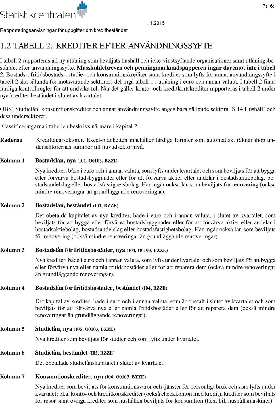Bostads-, fritidsbostads-, studie- och konsumtionskrediter samt krediter som lyfts för annat användningssyfte i tabell 2 ska sålunda för motsvarande sektorers del ingå tabell 1 i utlåning i euro och