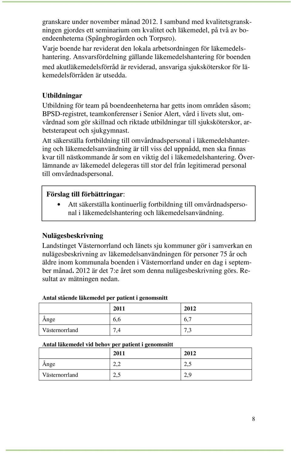 Ansvarsfördelning gällande läkemedelshantering för boenden med akutläkemedelsförråd är reviderad, ansvariga sjuksköterskor för läkemedelsförråden är utsedda.