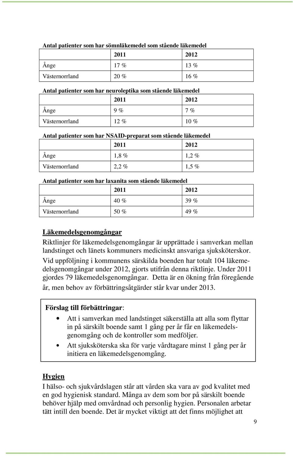 2012 Ånge 40 % 39 % Västernorrland 50 % 49 % Läkemedelsgenomgångar Riktlinjer för läkemedelsgenomgångar är upprättade i samverkan mellan landstinget och länets kommuners medicinskt ansvariga