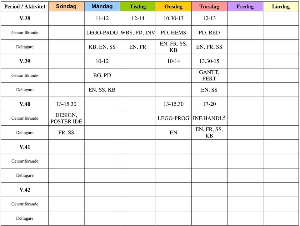 SS V.39 10-12 10-14 13.30-15 Genomförande BG, PD GANTT, PERT Deltagare EN, SS, KB EN, SS V.40 13-15.30 13-15.