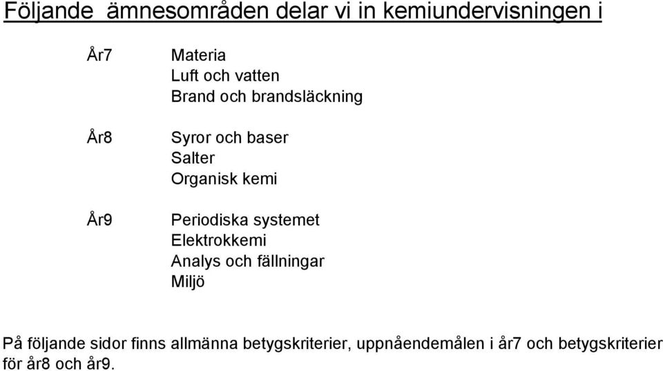 Periodiska systemet Elektrokkemi Analys och fällningar Miljö På följande sidor