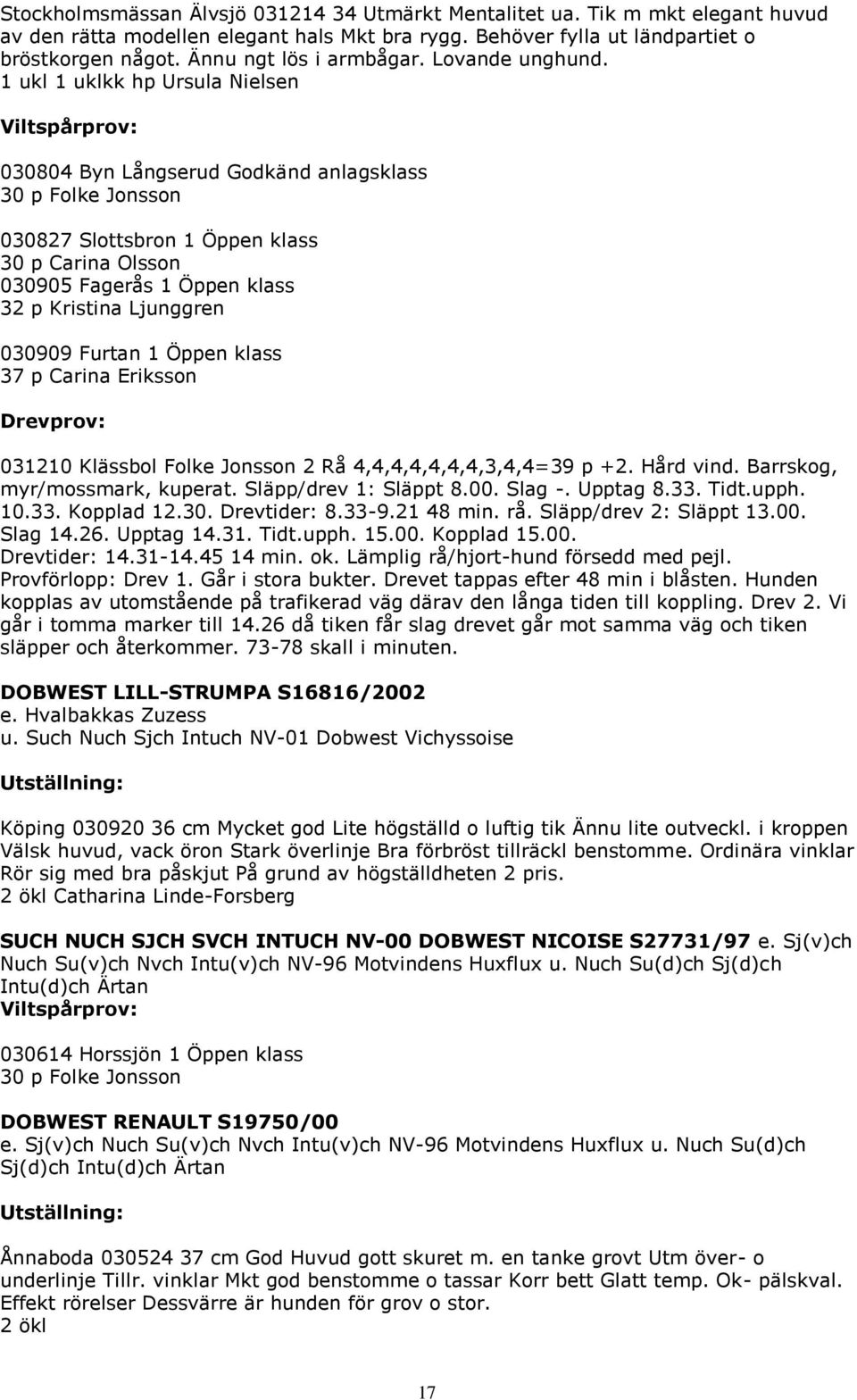 1 ukl 1 uklkk hp Ursula Nielsen 030804 Byn Långserud Godkänd anlagsklass 30 p Folke Jonsson 030827 Slottsbron 1 Öppen klass 30 p Carina Olsson 030905 Fagerås 1 Öppen klass 32 p Kristina Ljunggren