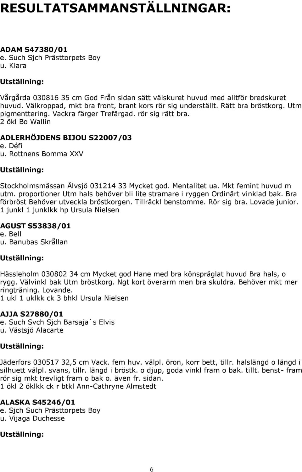 Rottnens Bomma XXV Stockholmsmässan Älvsjö 031214 33 Mycket god. Mentalitet ua. Mkt femint huvud m utm. proportioner Utm hals behöver bli lite stramare i ryggen Ordinärt vinklad bak.