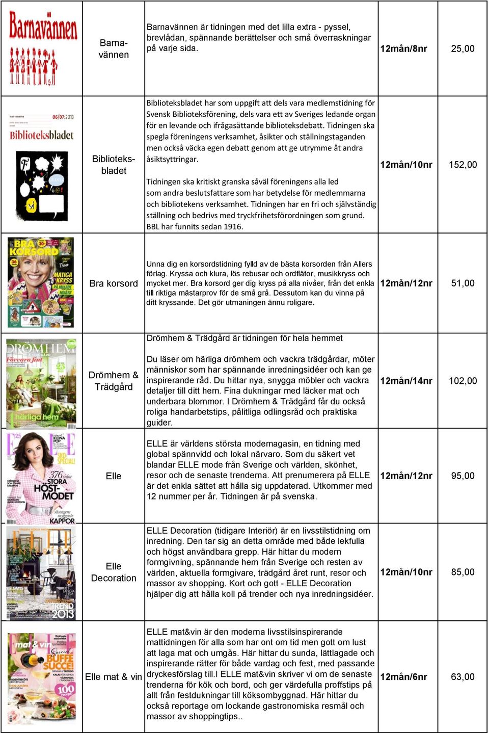 ifrågasättande biblioteksdebatt. Tidningen ska spegla föreningens verksamhet, åsikter och ställningstaganden men också väcka egen debatt genom att ge utrymme åt andra åsiktsyttringar.