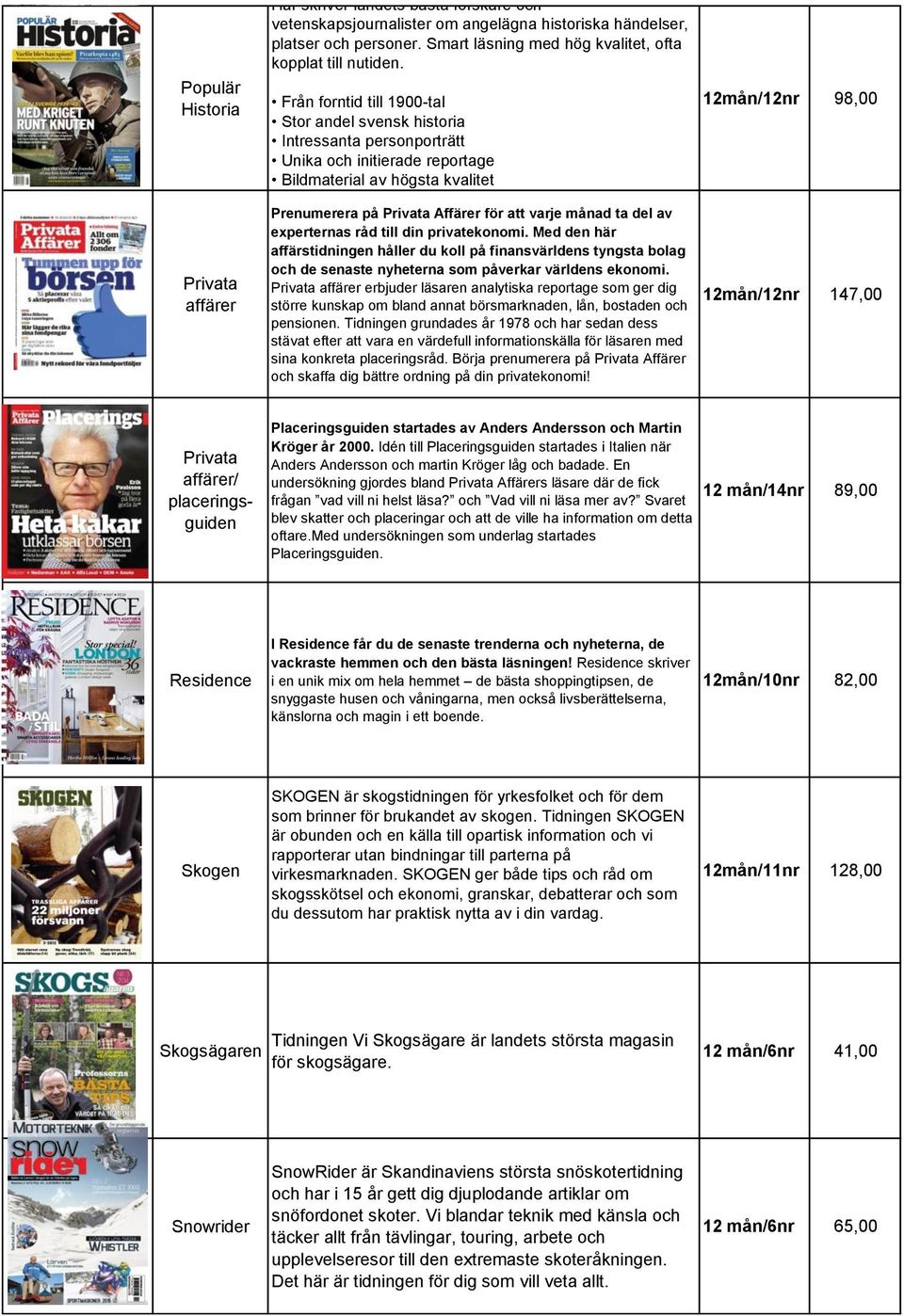 Från forntid till 1900-tal Stor andel svensk historia Intressanta personporträtt Unika och initierade reportage Bildmaterial av högsta kvalitet Prenumerera på Privata Affärer för att varje månad ta