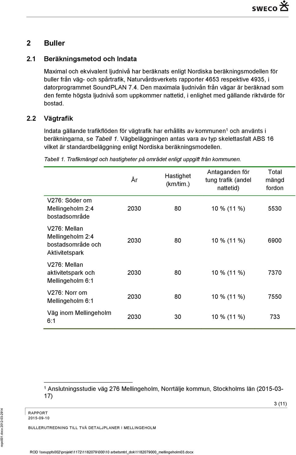 datorprogrammet SoundPLAN 7.4. Den maximala ljudnivån från vägar är beräknad som den femte högsta ljudnivå som uppkommer nattetid, i enlighet med gällande riktvärde för bostad. 2.