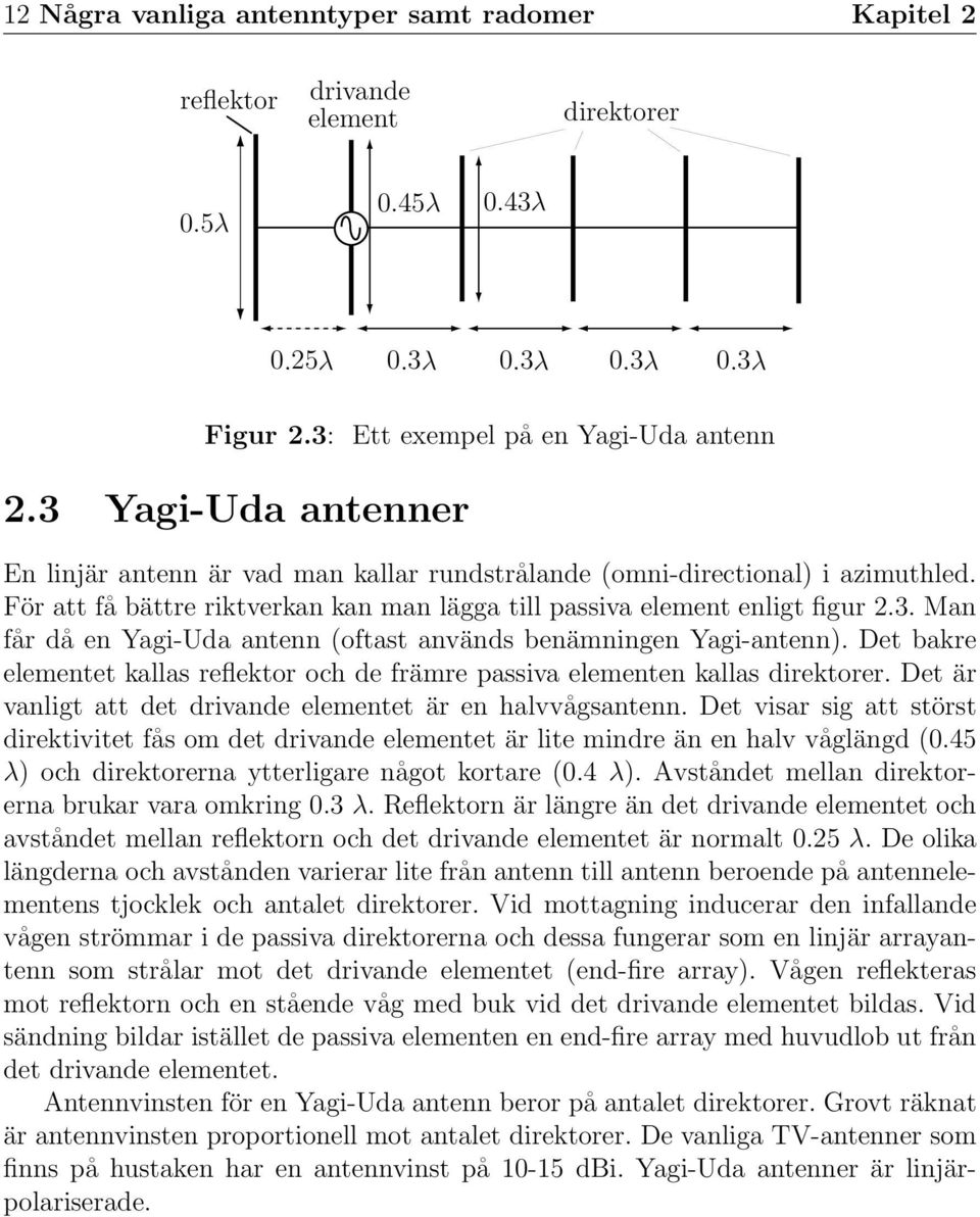 Det bakre elementet kallas reflektor och de främre passiva elementen kallas direktorer. Det är vanligt att det drivande elementet är en halvvågsantenn.