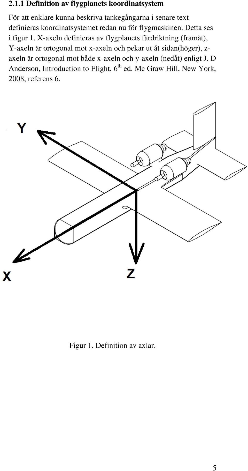 X-axeln definieras av flygplanets färdriktning (framåt), Y-axeln är ortogonal mot x-axeln och pekar ut åt sidan(höger), z-