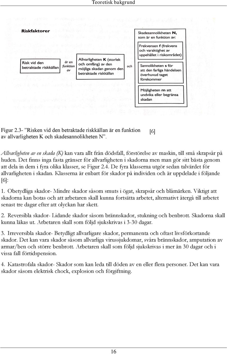 Det finns inga fasta gränser för allvarligheten i skadorna men man gör sitt bästa genom att dela in dem i fyra olika klasser, se Figur 2.4.