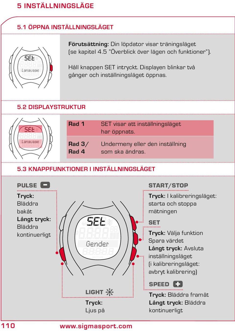 5.3 Knappfunktioner i inställningsläget PULSE Tryck: Bläddra bakåt Långt tryck: Bläddra kontinuerligt START/STOP Tryck: I kalibreringsläget: starta och stoppa mätningen SET Tryck: Välja