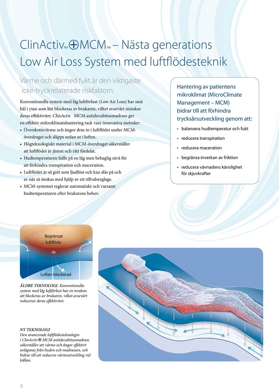 ClinActiv MCM antidecubitusmadrass ger en effektiv mikroklimatshantering tack vare innovativa metoder: Överskottsvärme och ångor dras in i luftflödet under MCMöverdraget och släpps sedan ut i luften.