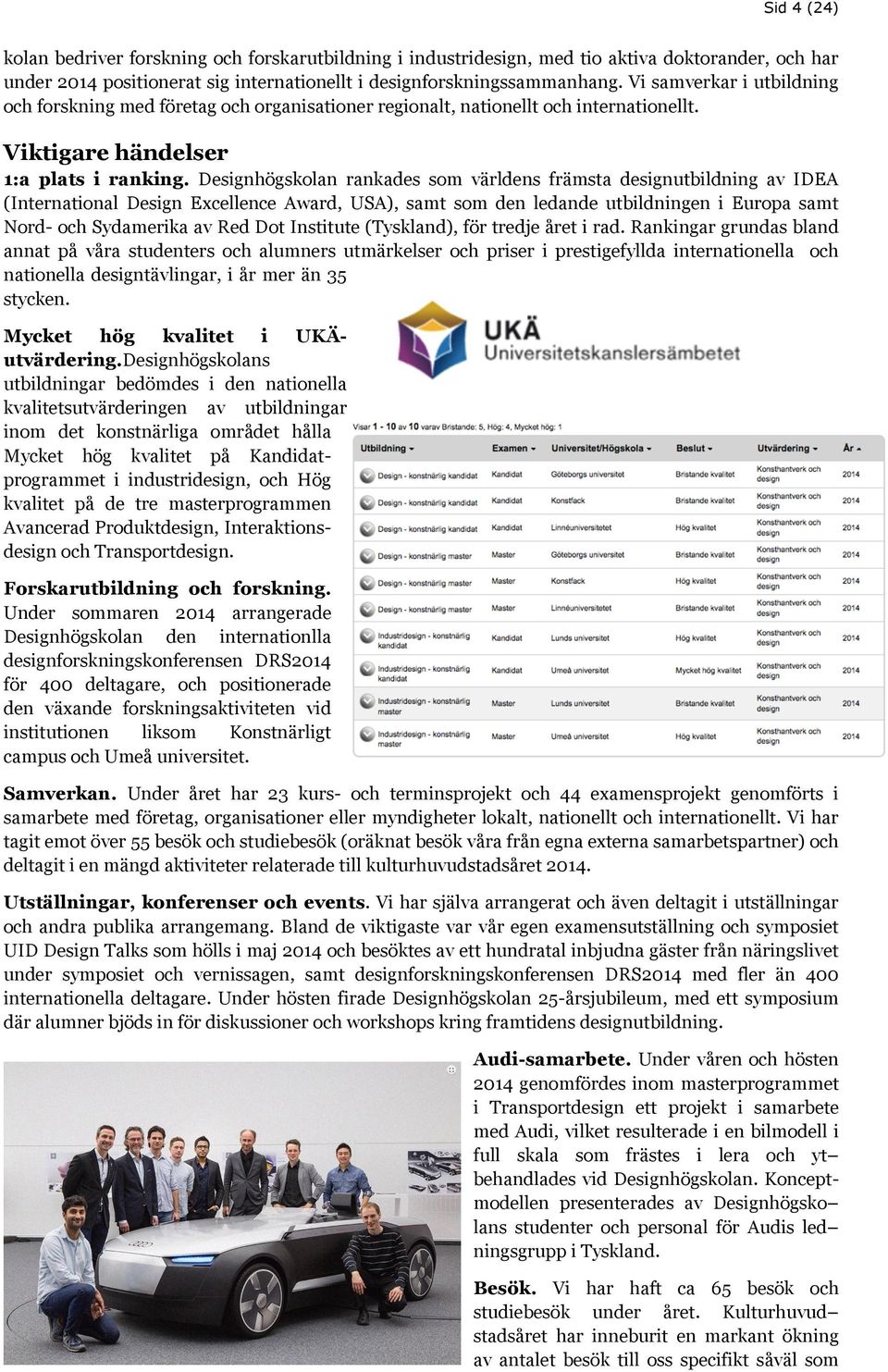 Designhögskolan rankades som världens främsta designutbildning av IDEA (International Design Excellence Award, USA), samt som den ledande utbildningen i Europa samt Nord- och Sydamerika av Red Dot