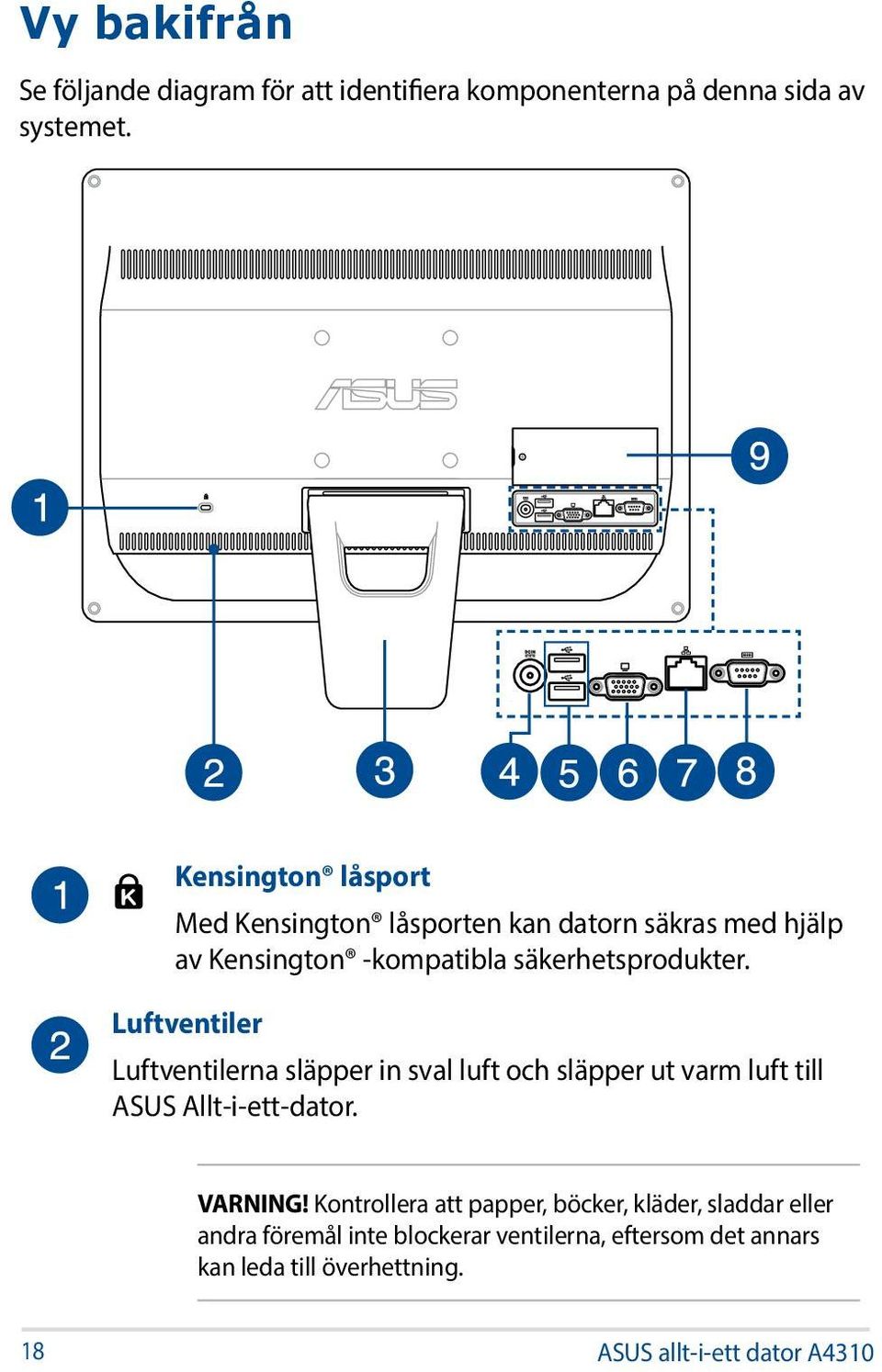 Luftventiler Luftventilerna släpper in sval luft och släpper ut varm luft till ASUS Allt-i-ett-dator. VARNING!