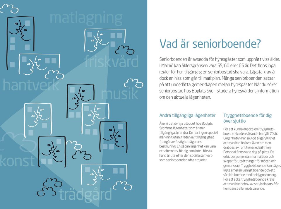 När du söker seniorbostad hos Boplats Syd studera hyresvärdens information om den aktuella lägenheten.