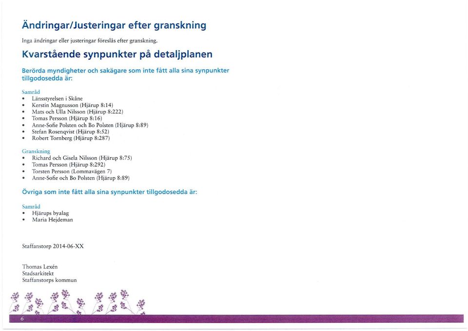 Nisson (Hjärup 8:222) Tomas Persson (Hjärup 8:16) Anne-Sofie Posren och Bo Posren (Hjärup 8:89) Stefan Rosenqvist (Hjärup 8:52) Robert Tornberg (Hjärup 8:287) Granskning Richard och Gisea